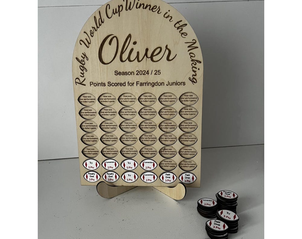 Personalized Rugby Player Performance Display